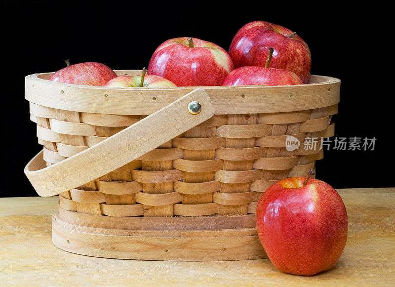 苹果和篮子