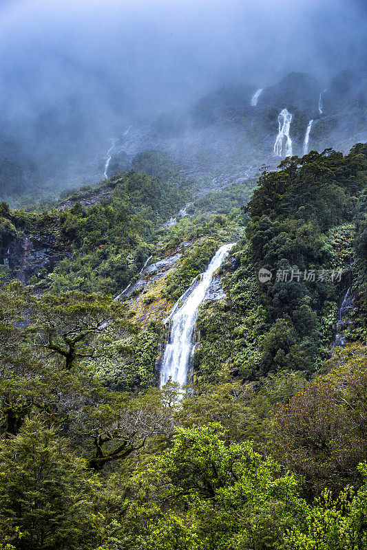 米尔福德声音山