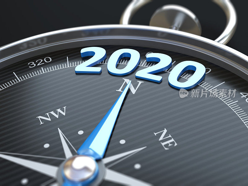 指南针2020