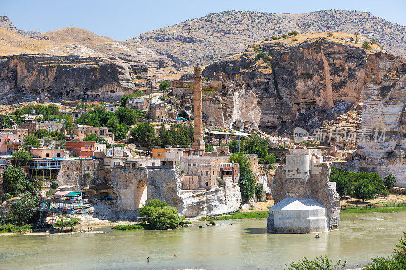 针对Hasankeyf