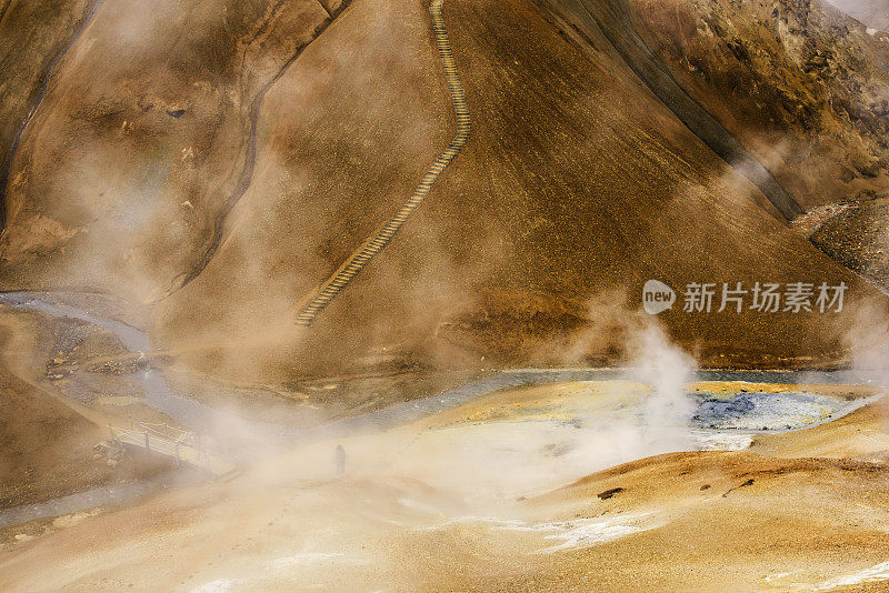 详细的火山景观冰岛，高地