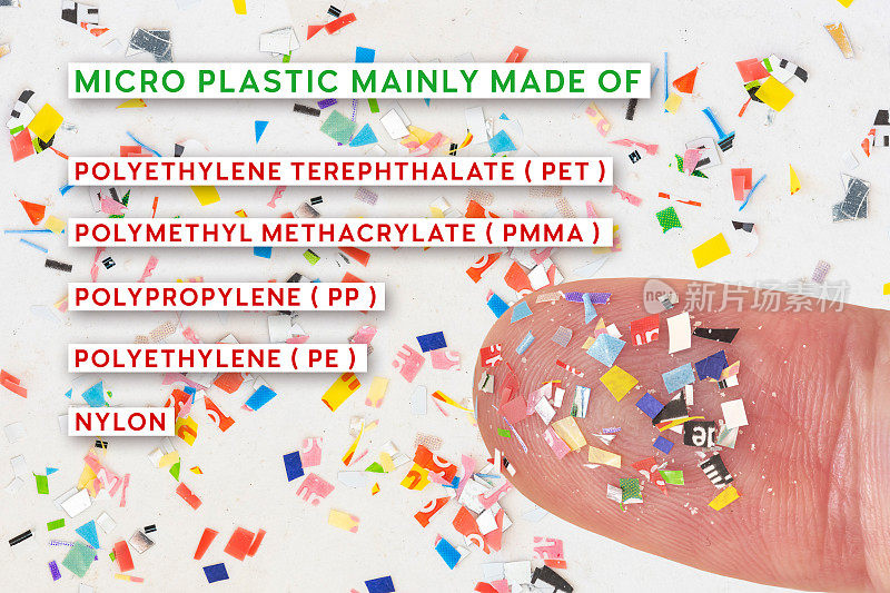 微塑料对手指、水塑料污染和全球变暖的概念的特写