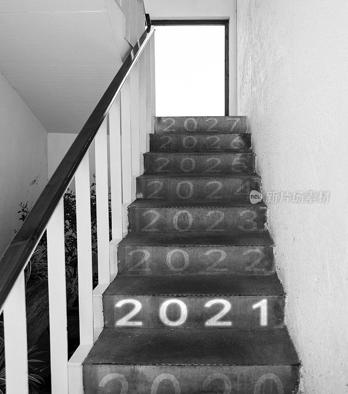 2020年至2027年的楼梯数量