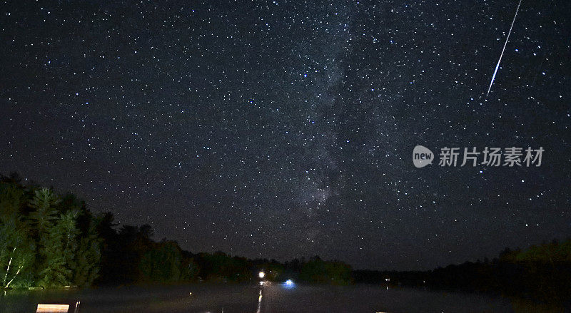 英仙座流星与银河系