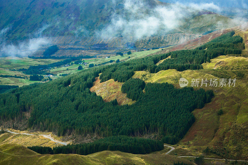 苏格兰高地景观