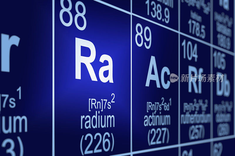 镭元素周期表