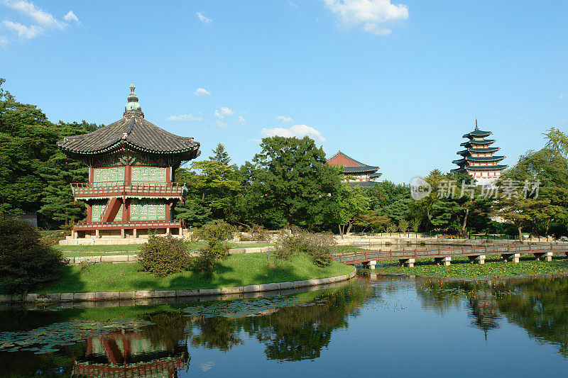 Gyeongbok宫