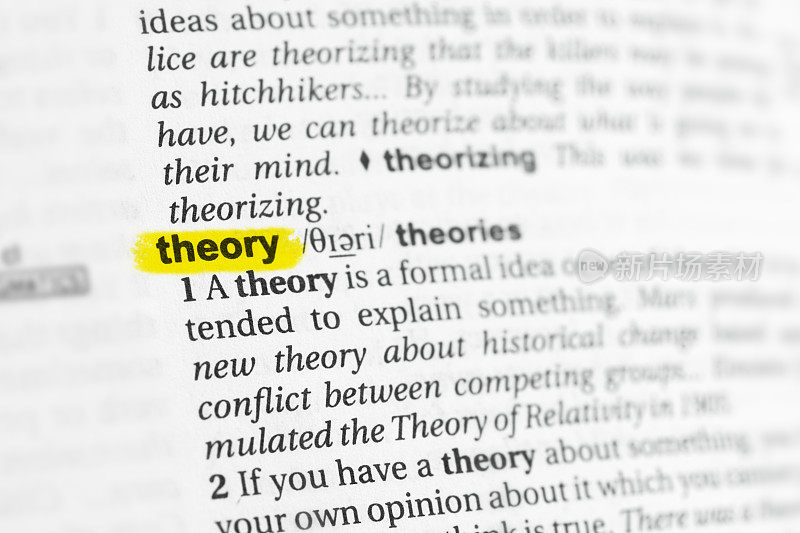 突出英语单词“theory”及其定义