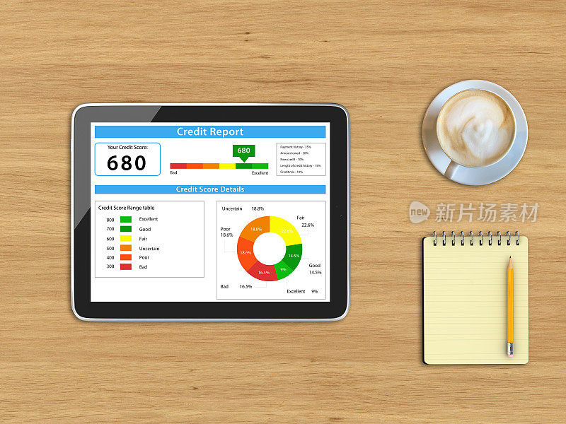 信用评分报告平板电脑