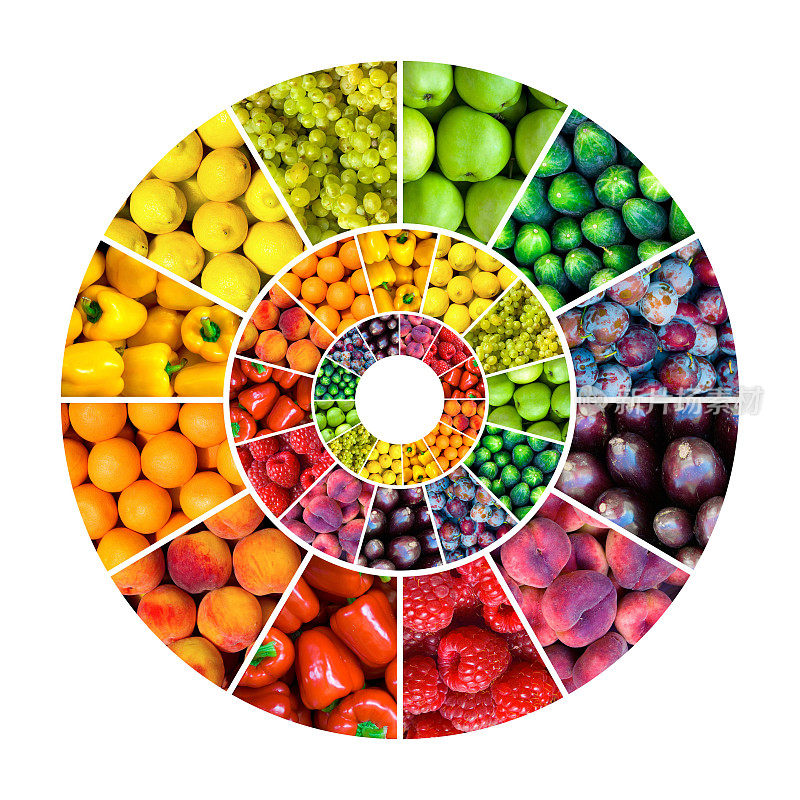 色轮概念水果-蔬菜