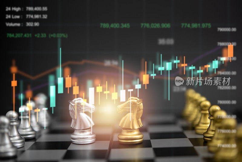 棋局棋盘上指标图表外汇图表股市金融投资业务数字营销金融概念。
