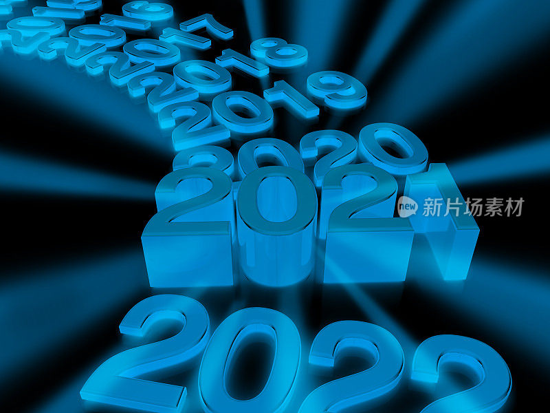 未来2021圆