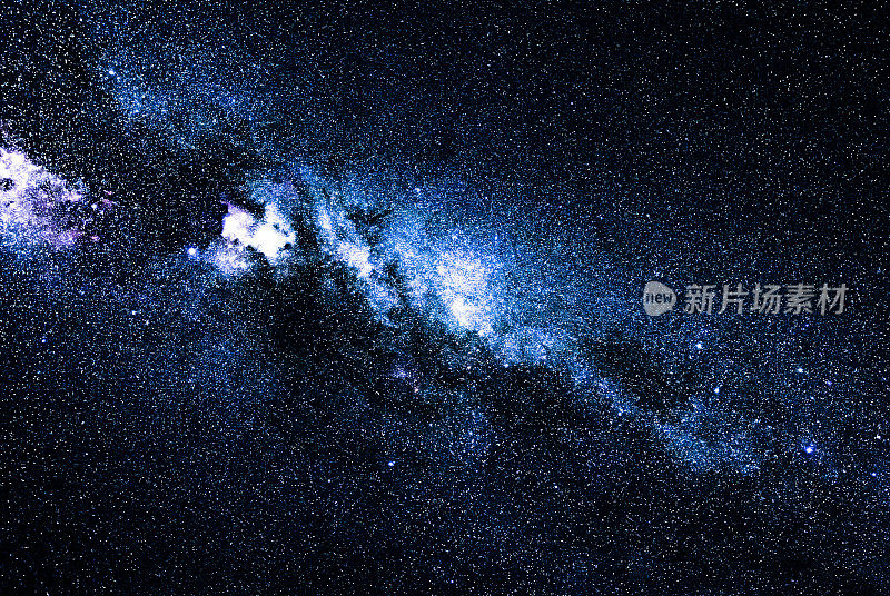 用广角镜头拍摄的银河系恒星。