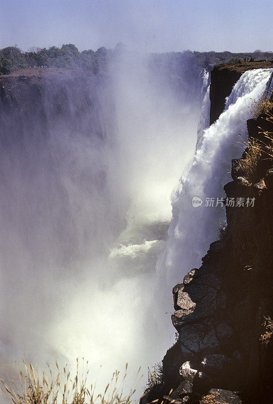 维多利亚瀑布、赞比亚