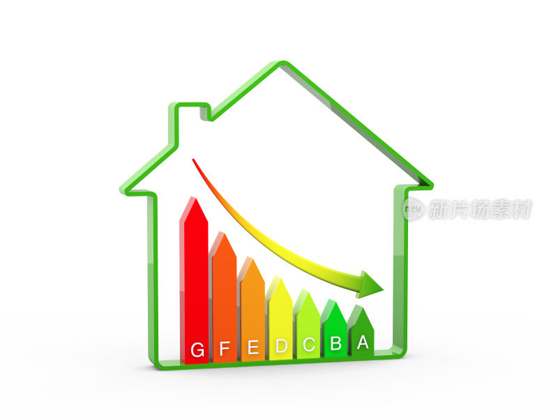 房屋能源效率图表