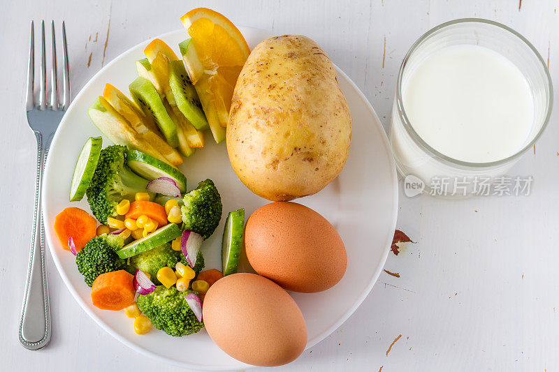 我的盘子——鸡蛋、土豆、蔬菜、水果、牛奶