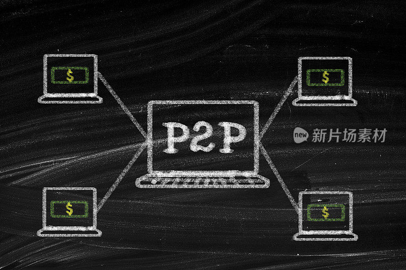 P2P通信线路概念