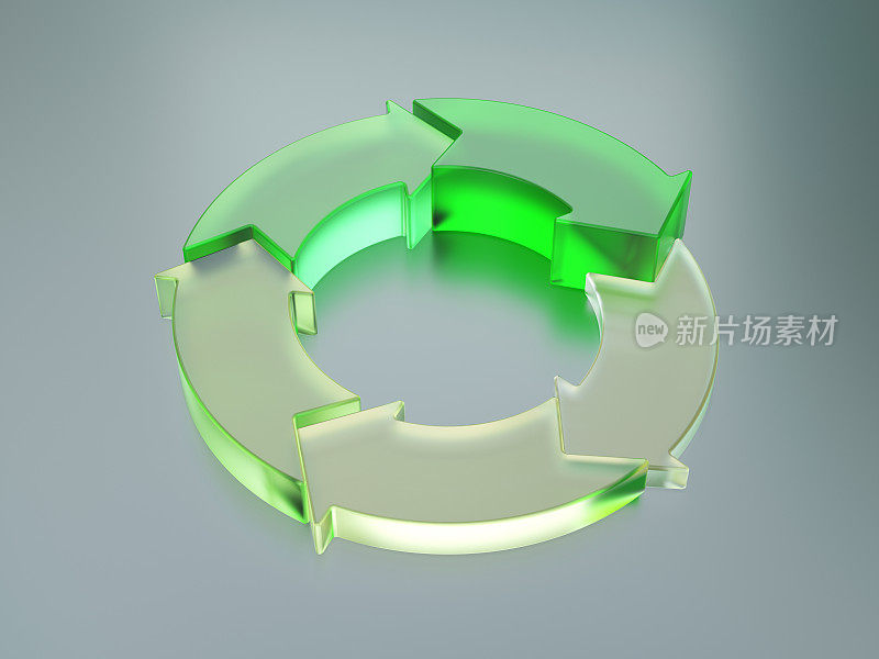 绿色玻璃循环箭头