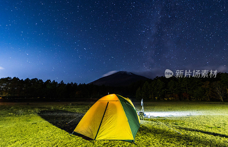 营地场景下，一个清晰的星星夜空与银河