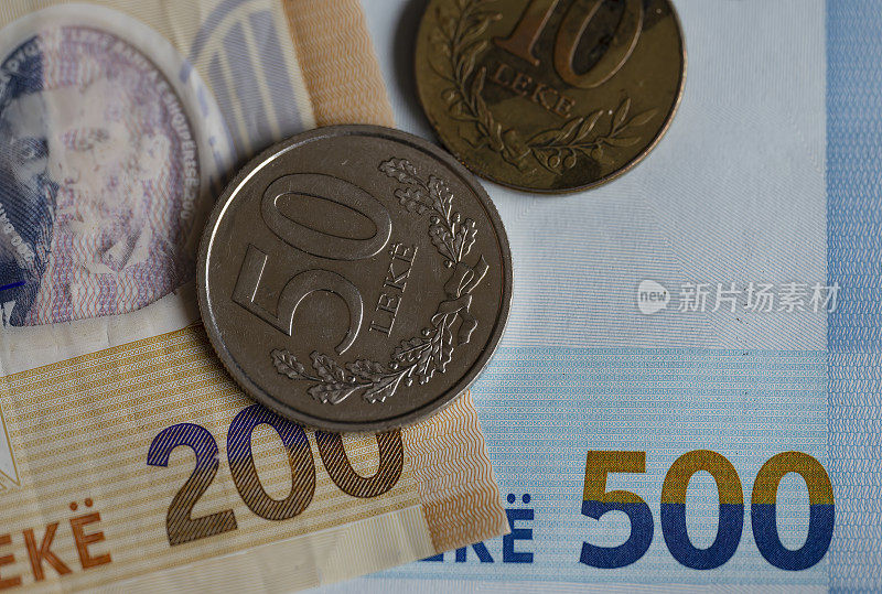 阿尔巴尼亚宏观货币