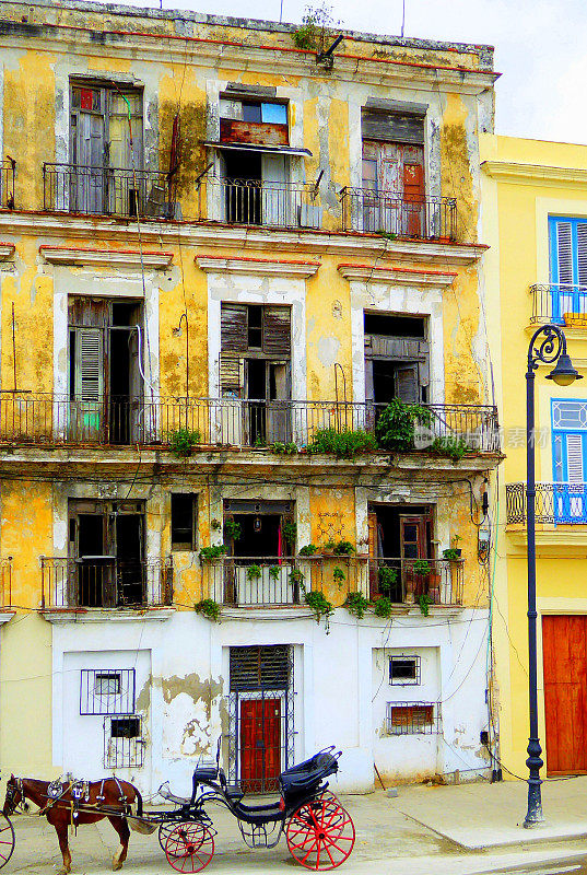 古巴:旅行