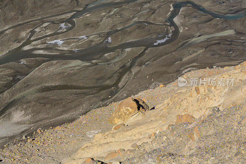 喜马拉雅安娜普纳冰碛谷的砂的形成和侵蚀