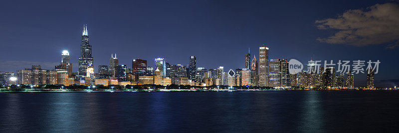 芝加哥全景图