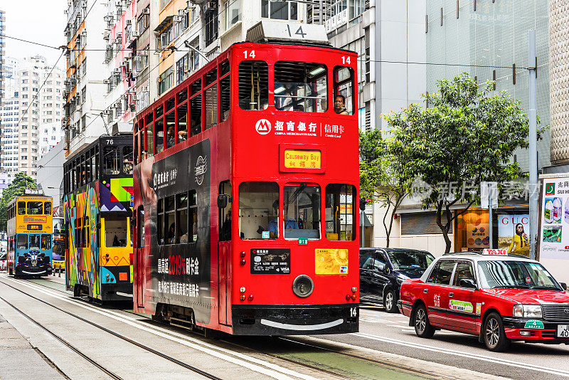 香港著名的双层有轨电车和摩天大楼。
