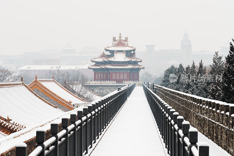 北京紫禁城雪中