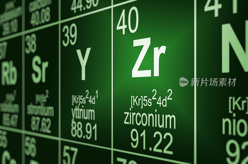 元素周期表Zirkonium