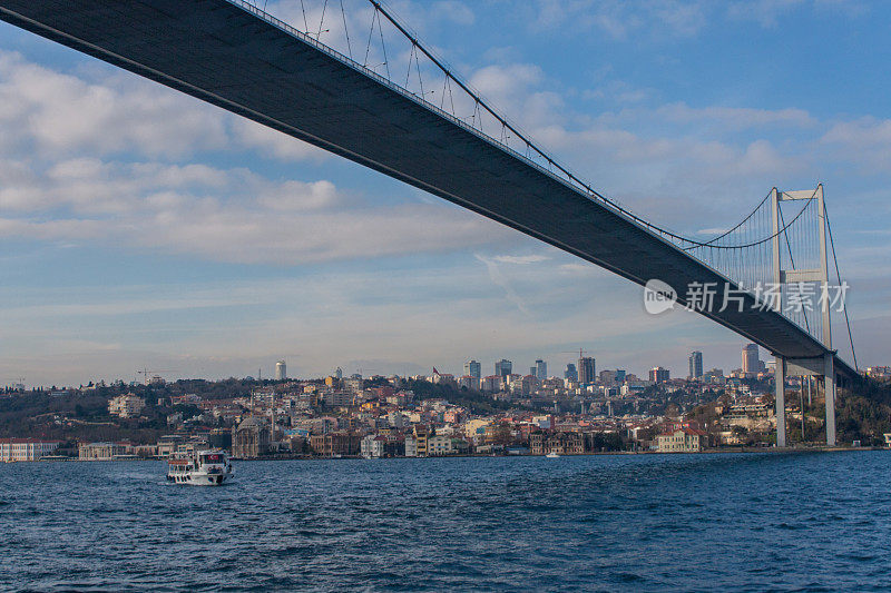 伊斯坦布尔-博斯普鲁斯大桥