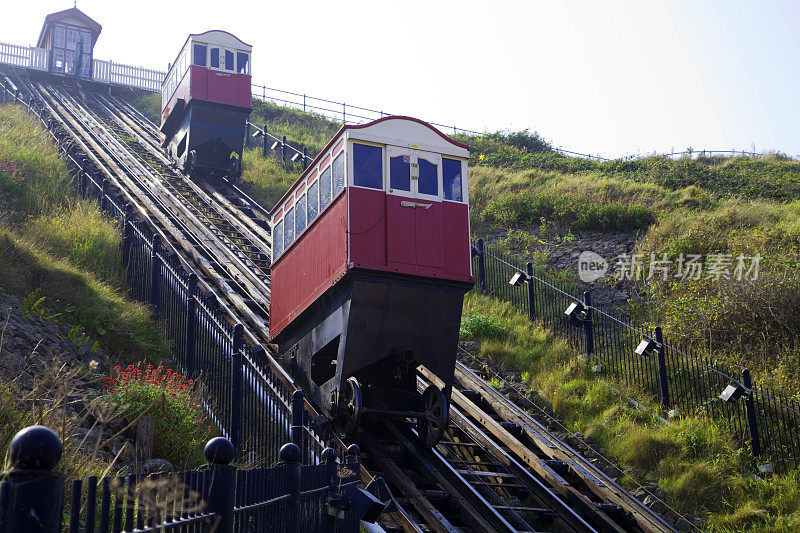 Saltburn悬崖电梯