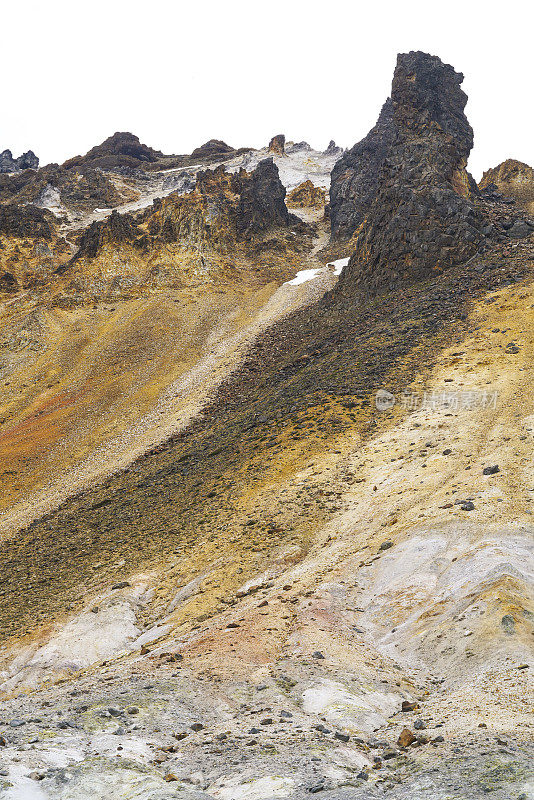 日本北海道Tokachidake火山口的彩色火山口斜坡