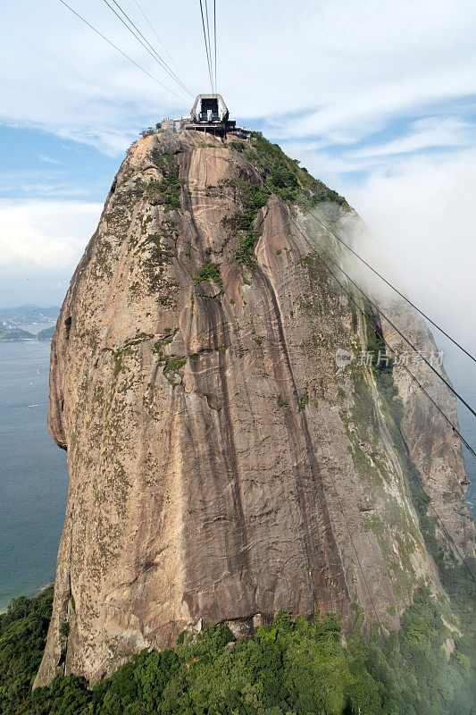 面包山