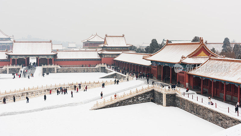 北京紫禁城雪中