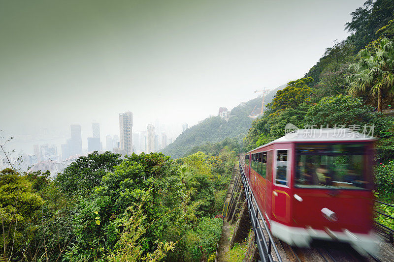 香港太平山的山顶缆车