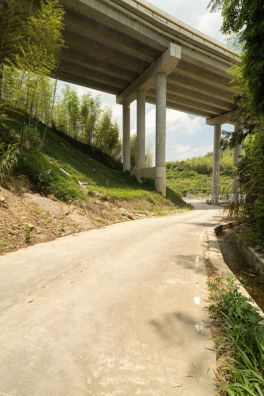 高架桥下方道路