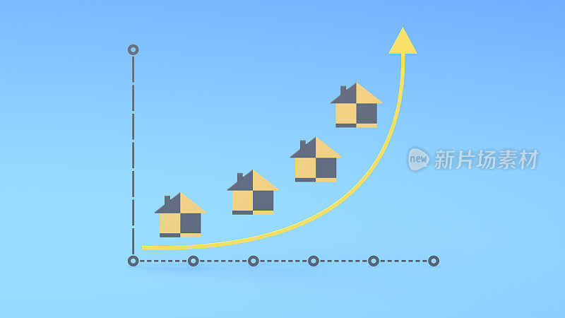 通货膨胀率数字概念。不断上涨的房价