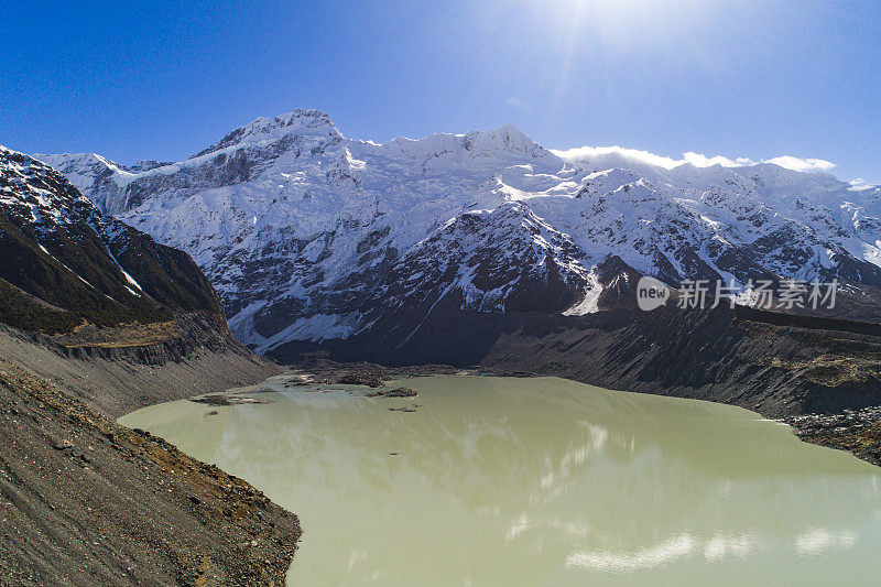 壮观的自然景观，壮丽的雪山覆盖着冰川湖