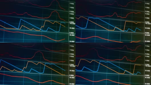 网上货币交易的实时图表高清在线视频素材下载