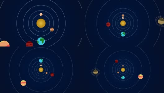 太阳和太阳系行星的动画高清在线视频素材下载