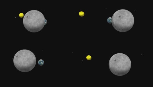 满月到新月。超逼真的月相。月球阶段。3D月球，地球和太阳。太阳系。高清在线视频素材下载