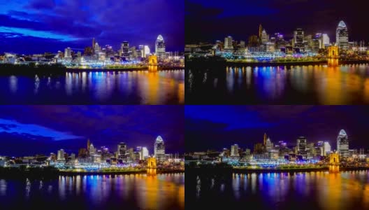 Cincinnati, OH skyline高清在线视频素材下载