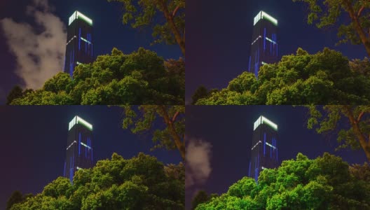 夜景深圳市中心摩天大楼俯瞰4k时间的中国高清在线视频素材下载