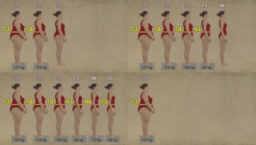 减肥信息图形复古风格(公制版本)高清在线视频素材下载