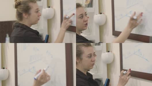 专业化妆师在大师班教授眉矫正的化妆技巧。女性用马克笔在玻璃板上写字。高清在线视频素材下载