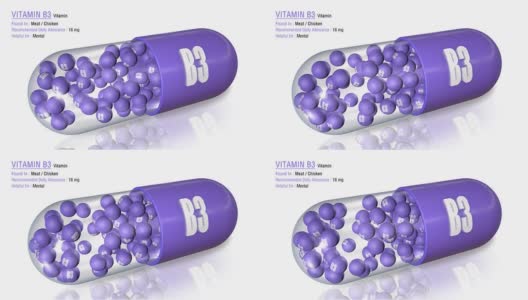 维生素B3 -动画维生素胶囊概念高清在线视频素材下载