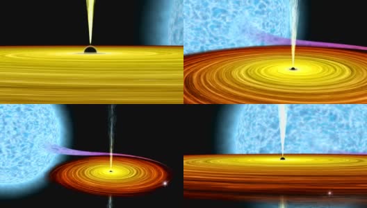 黑洞吸收恒星，天文精确的3D动画高清在线视频素材下载
