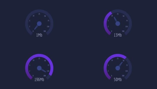 速度表互联网速度50 mb 100 mb 300 mb丁香规模高清在线视频素材下载