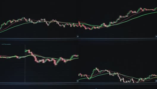 金融业务图表分析股票市场图表背景高清在线视频素材下载